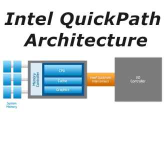 QuickPath Architecture Generic Non-core Registers - 2C62 Drivers