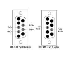 RS-485 Pinout