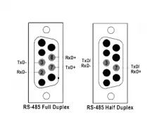 RS-485 Pinout