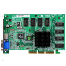 Nvidia GeForce2 MX 400 Drivers (Windows ME/98/95)