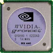 NVIDIA NV17 Chipset