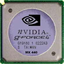 NVIDIA NV17 Chipset