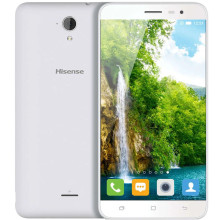 Hisense F20T USB Drivers