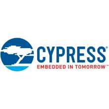 Cypress Logo