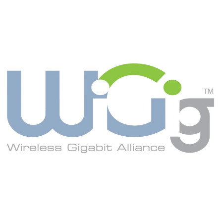 WiGig (802.11ad)