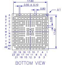 Socket FT1 (BGA413)