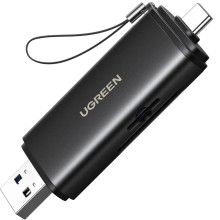 UGREEN 65024 USB C SD 4.0 Card Reader