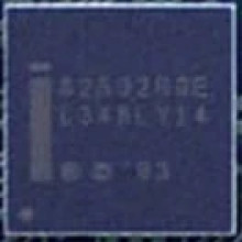 Intel® 82532RGE Chip