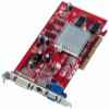 ATI Radeon 9550 Drivers