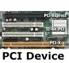 PCI Device Slots
