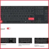 Online Keyboard Tester