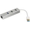 DEXP Z-GUH1 Ethernet/USB Hub Adapter Drivers